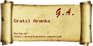 Gratzl Aranka névjegykártya